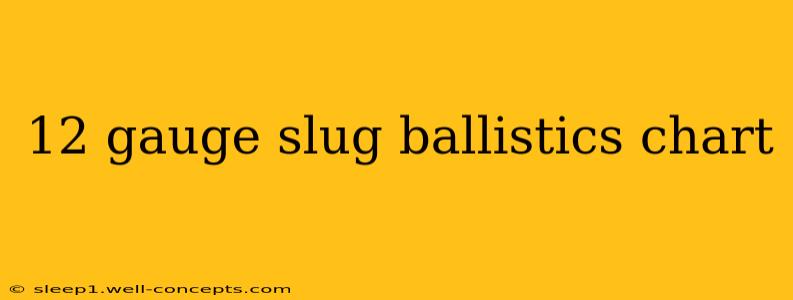 12 gauge slug ballistics chart