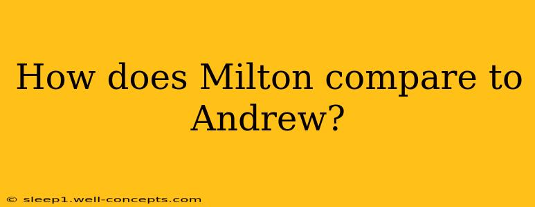 How does Milton compare to Andrew?