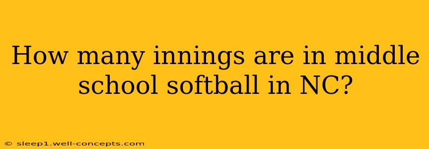 How many innings are in middle school softball in NC?