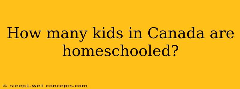 How many kids in Canada are homeschooled?