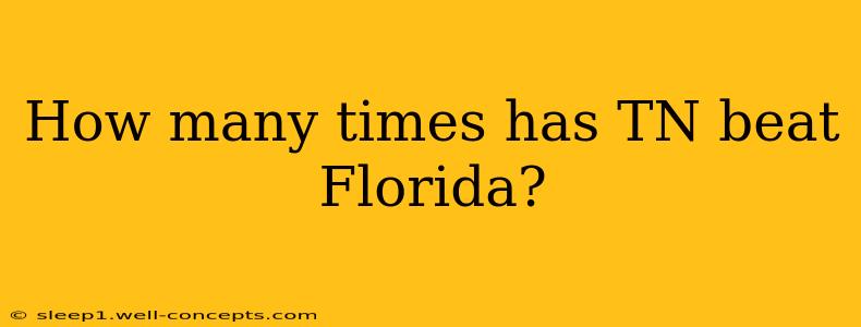 How many times has TN beat Florida?