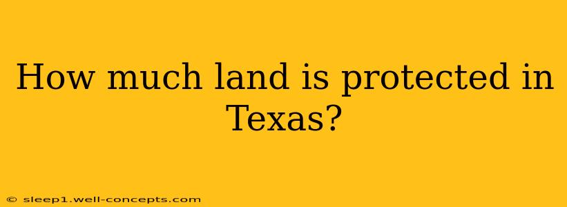 How much land is protected in Texas?