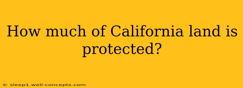 How much of California land is protected?