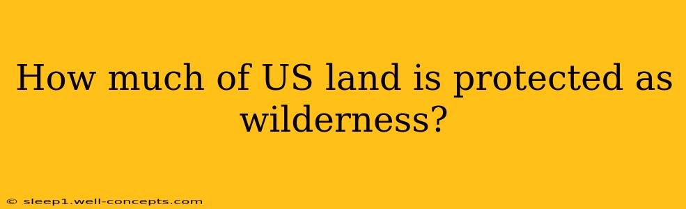 How much of US land is protected as wilderness?