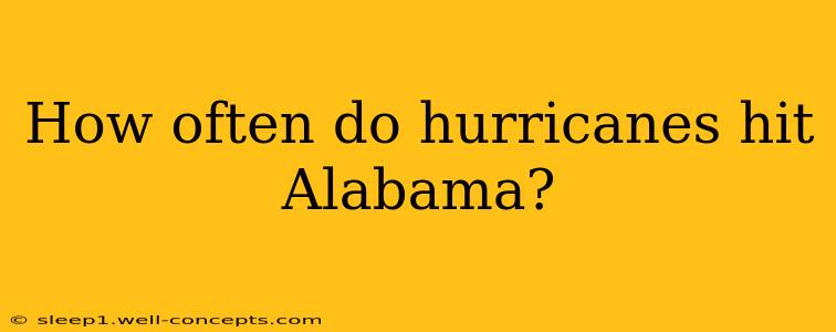 How often do hurricanes hit Alabama?