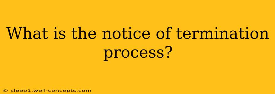 What is the notice of termination process?