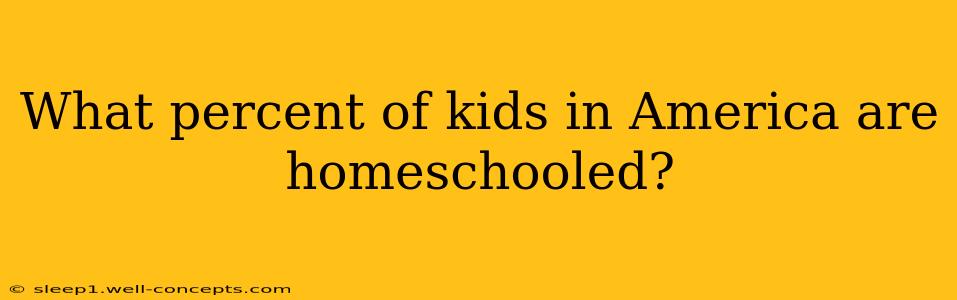 What percent of kids in America are homeschooled?