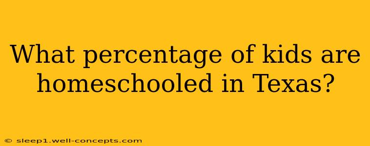 What percentage of kids are homeschooled in Texas?